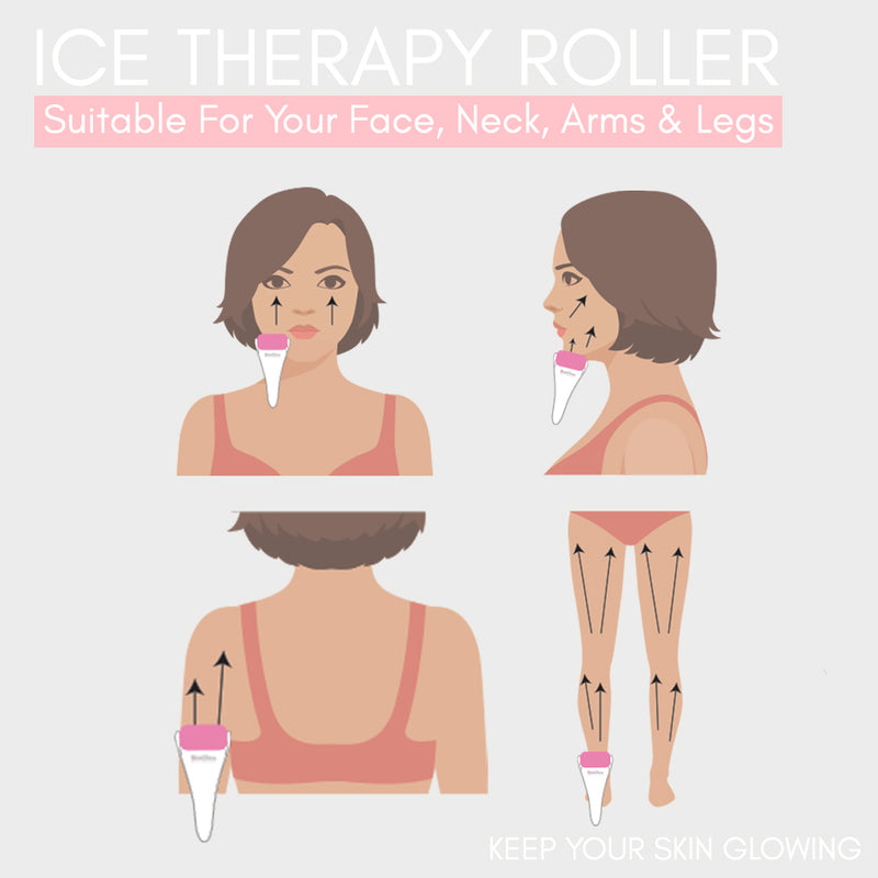 Ice Therapy Roller